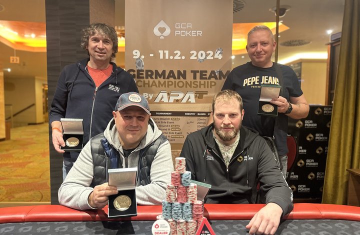 German Team Championship